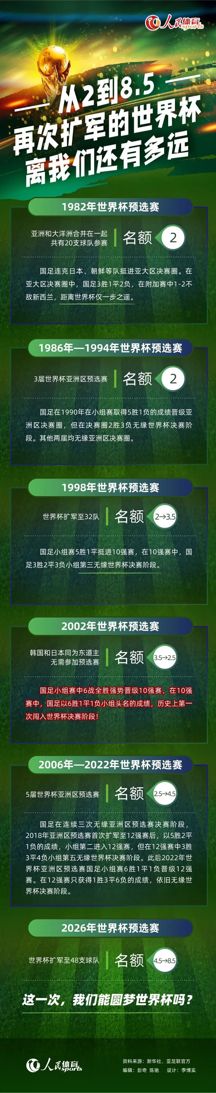 日前，国庆献礼片《我和我的祖国》日曝光了七个故事之一由薛晓路执导的《回归》，还原了1997年7月1日香港回归的盛况